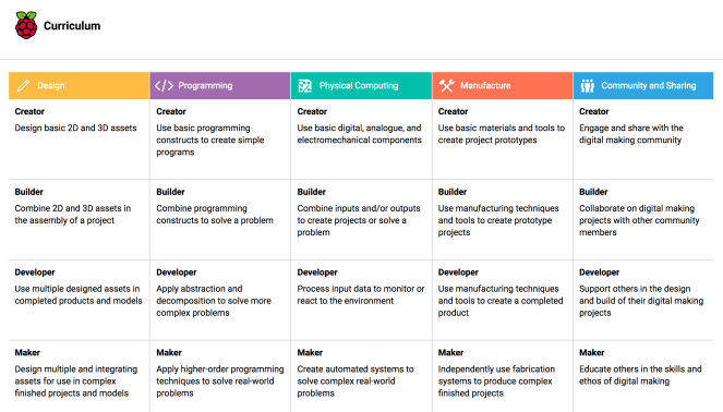 Screen Shot 2017-03-20 at 8.00.46 AM