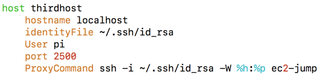 Screen Shot 2018-03-16 at 6.14.03 AM